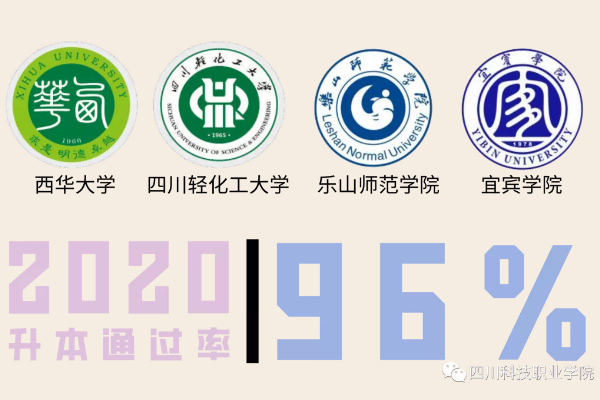 四川科技职业学院可以升本科