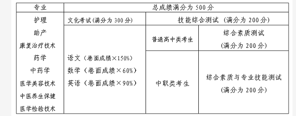 单独