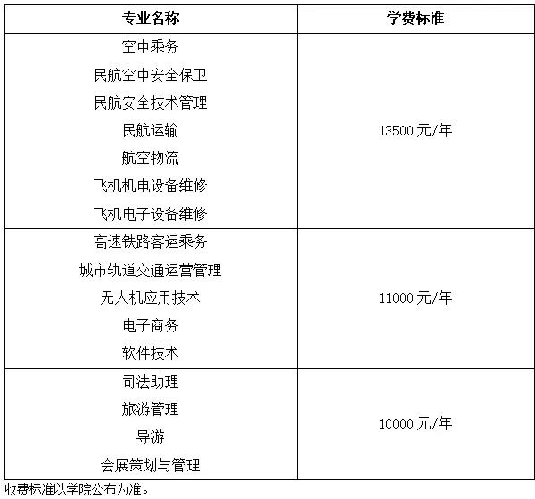 天府新区航空旅游职业学院