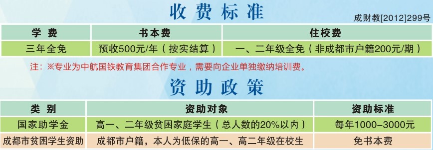 2021年邛崃职高收费标准