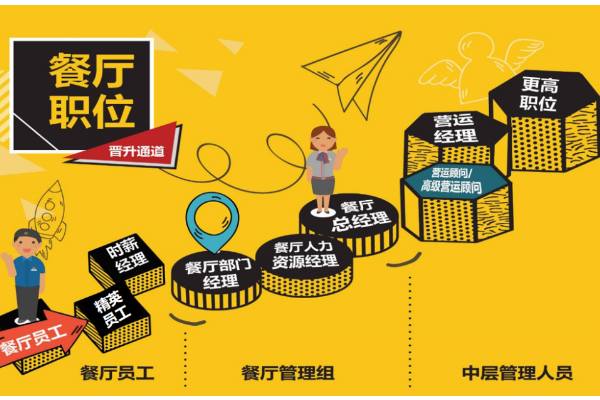 温江理工技师学院