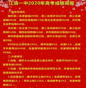 2020年江油一中高考喜报 江油一中怎么样