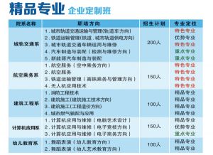 四川兴科城市交通技工学校城市轨道交通机电好就业