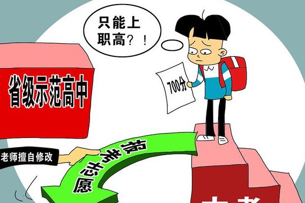 初三没毕业能读职高吗