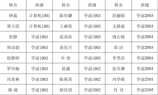 金堂县职业高级中学