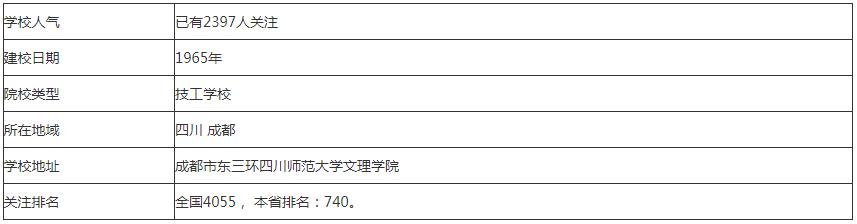 成都成工科技技工学校基本情况