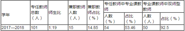 广安大川铁路运输学校