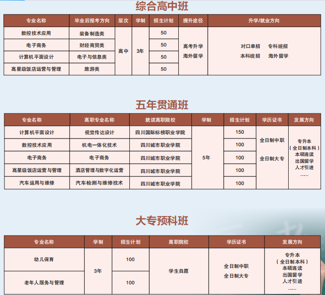 德阳通用电子科技学校