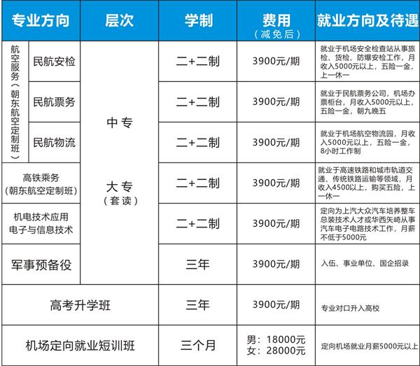 绵阳机电工程学校