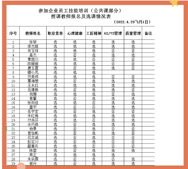 四川锅炉高级技工学校