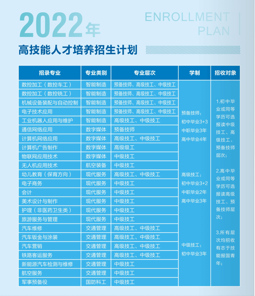 四川九洲技师学院