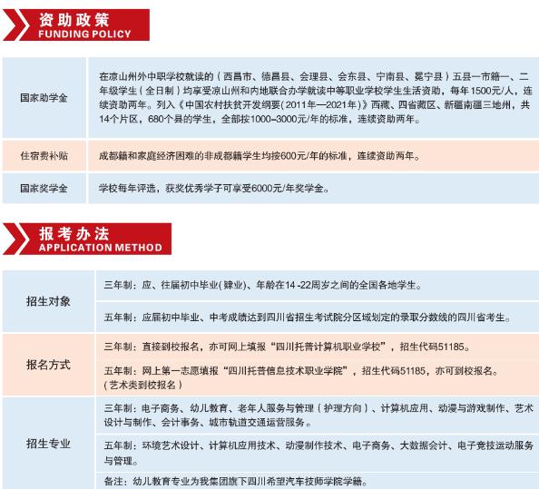 四川托普计算机职业学校资助政策