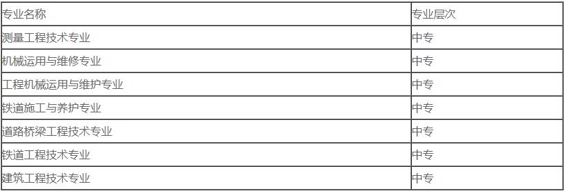 成都铁路工程学校招生专业