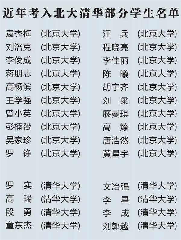仁寿一中升学率