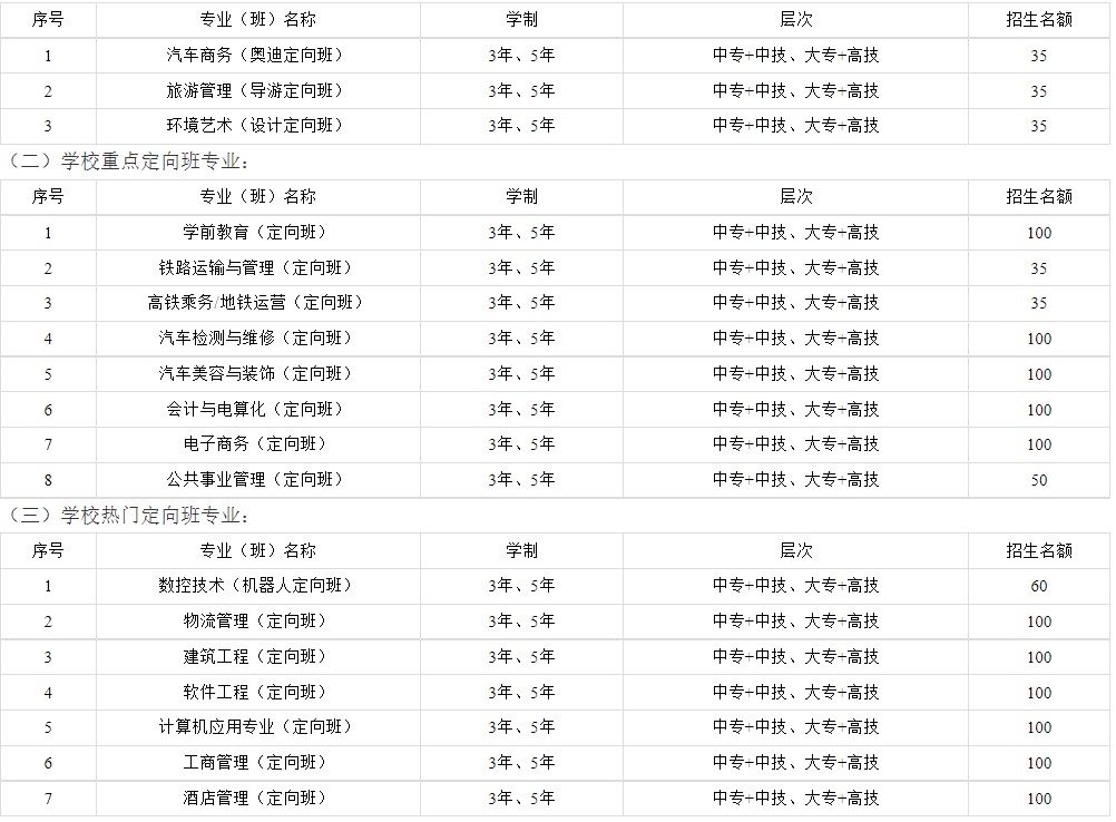 成都实用工程技术学校招生专业