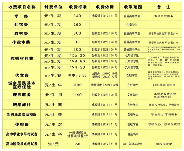 彭州市敖平中学