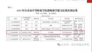 2024年四川省盐业学校学校办学理念情况介绍_学校办学理念是否先进