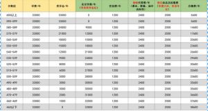 2024年都江堰市领川实验学校学校校训介绍_学校校训好不好
