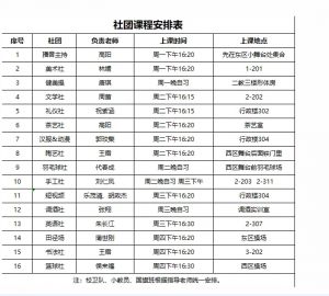 2024年成都华商理工职业学校学校培养目标介绍_学校培养目标是否明确