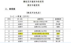 2024年四川省民政干部学校学校中西餐烹饪专业情况介绍_中西餐烹饪专业好不好