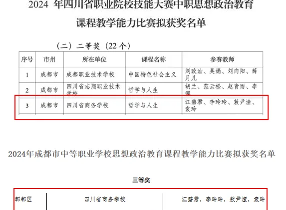 四川省商务学校