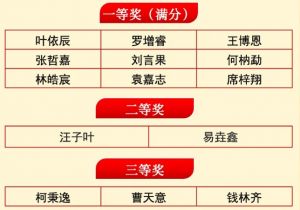 2024年都江堰市嘉祥外国语学校学校的办学愿景介绍_办学愿景好不好