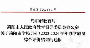 2024年四川省简阳中学学校办学规模情况介绍_学校办学规模大不大