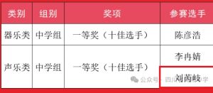 2024年四川省简阳中学学校硬件设施情况介绍_学校硬件设施是否先进