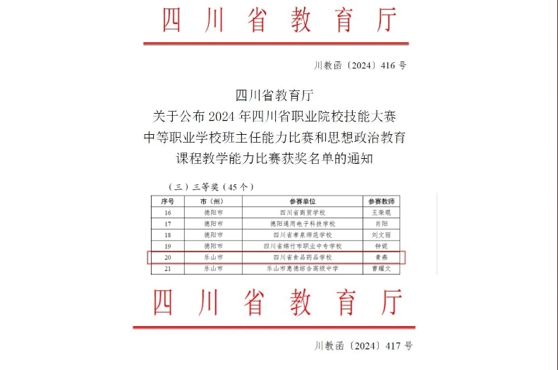 四川省食品药品学校