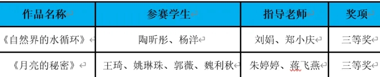 四川文化艺术学院