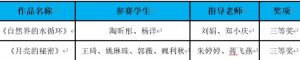 2024年四川文化艺术学院学校王蒙文学艺术馆情况介绍_王蒙文学艺术馆好不好