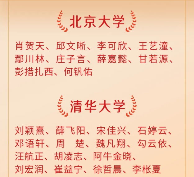 成都外国语学校