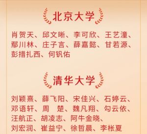 2024年成都外国语学校学生高考成绩情况介绍_学生高考成绩好不好