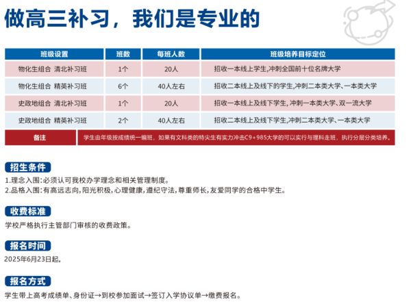 成都市郫都区川科外国语学校 成都市郫都区川科外国语学校