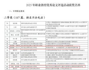2026年四川省民政干部学校招生专业怎么样_专业介绍