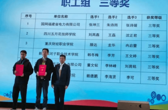 四川五月花技师学 四川五月花技师学