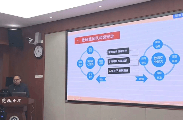 四川省双流中学