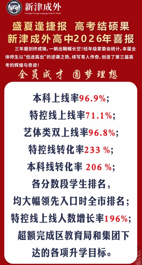 新津区成外学校高考喜报