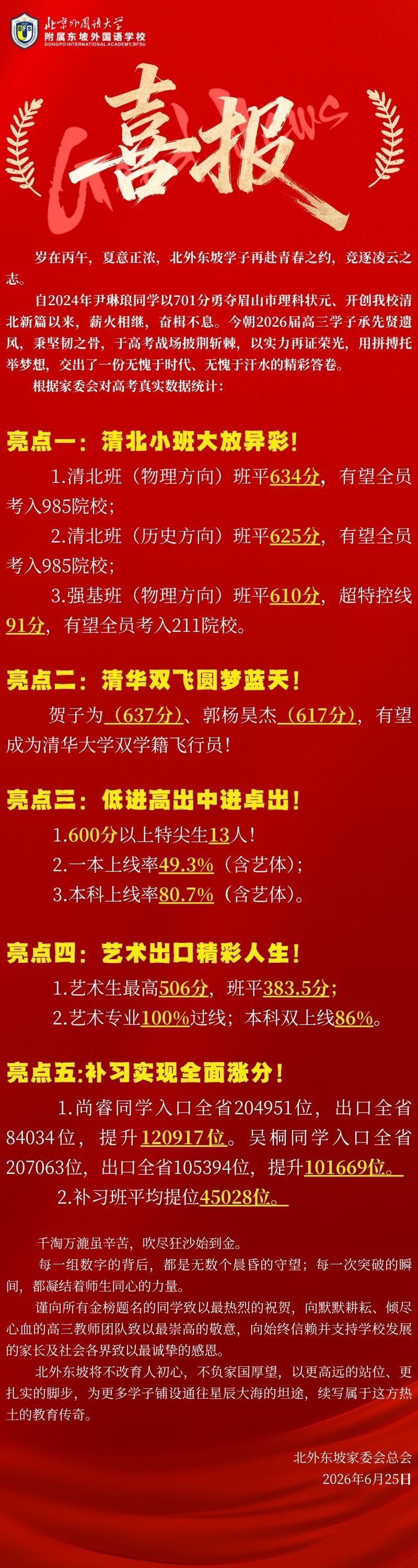 北外东坡外国语学校喜报