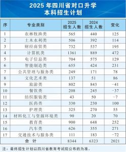 2024年成都市新津区成外学校学校简介_办学思路是什么