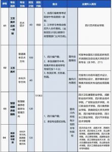 2024年成都市新津区成外学校学校简介_办学思路是什么
