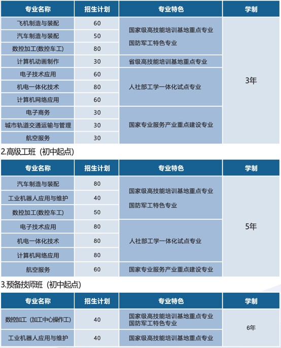 四川航天技师学院招生专业 四川航天技师学院招生专业