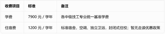 四川科创技工学校收费