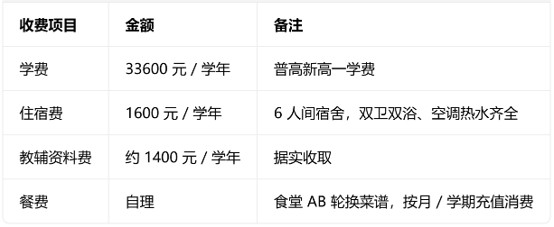 丹秋美亚学校学费收费 丹秋美亚学校学费收费