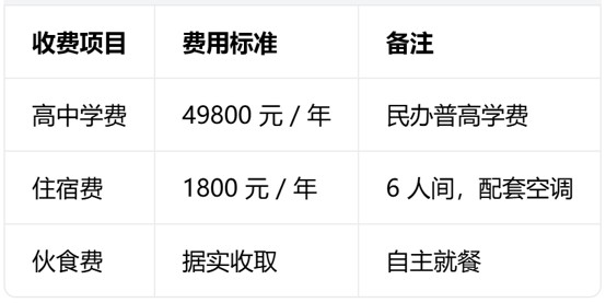 金牛实外收费 金牛实外收费