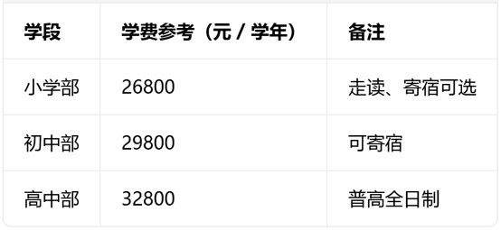 成都佳兴外国语学校收费 成都佳兴外国语学校收费