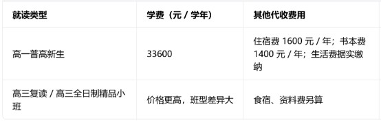 丹秋美亚学校学费